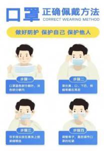 關(guān)于科學(xué)(xue)珮(pei)戴(dai)口(kou)罩的倡(chang)議書